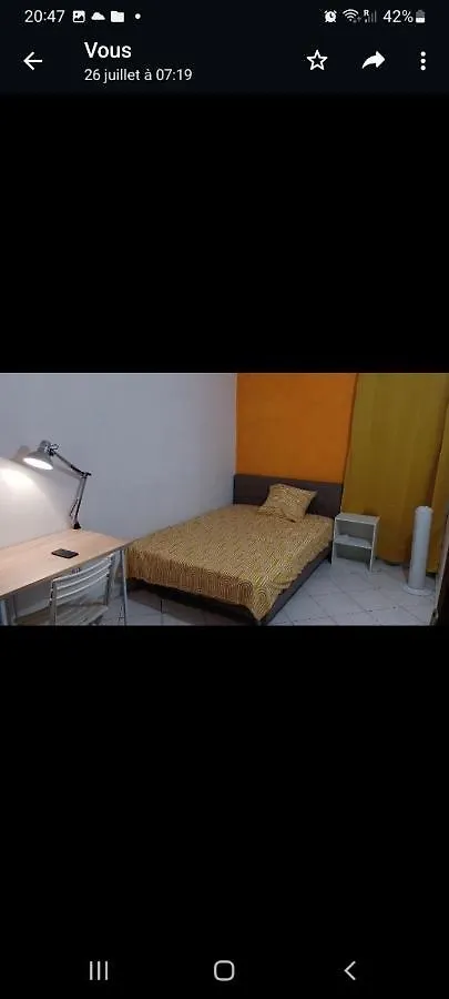 Appartement En Colocation Les Abymes Guadeloupe